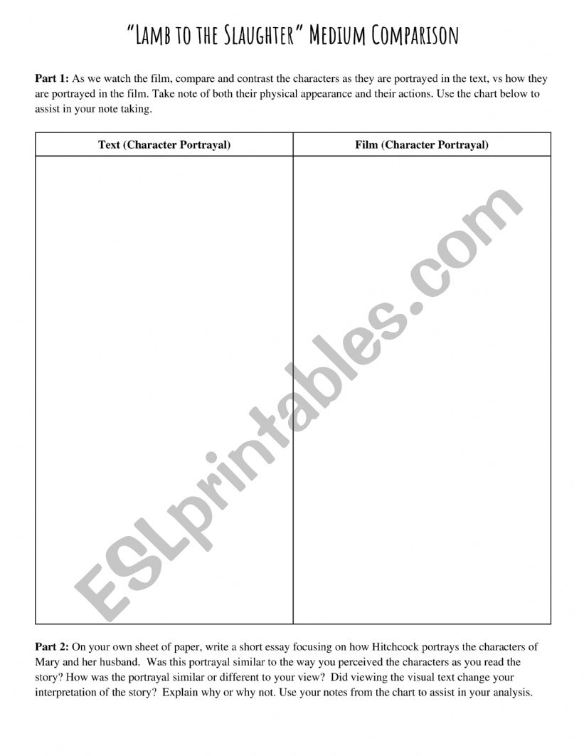 Lamb to the slaughter comparison film/text
