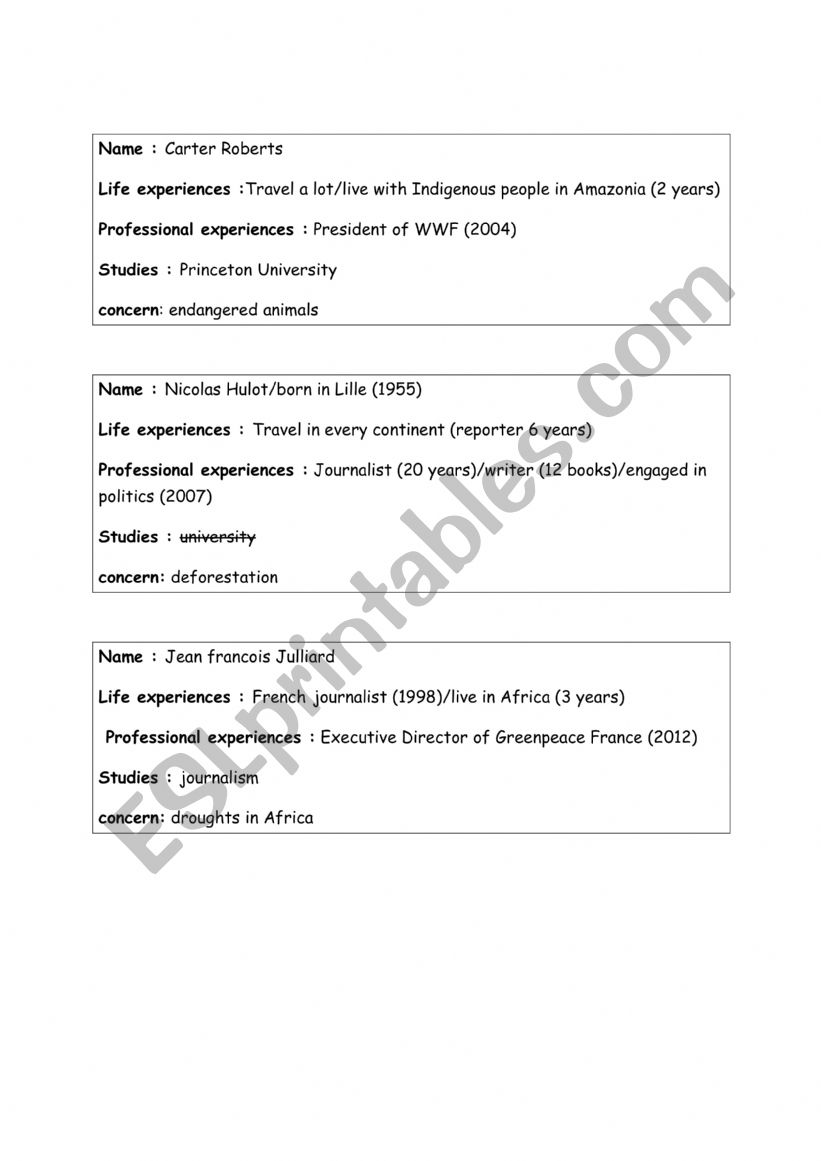 Ecology personnalities worksheet