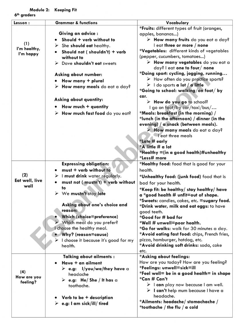 Revision of Unit 2 Keeping Fit 6th form basic Education