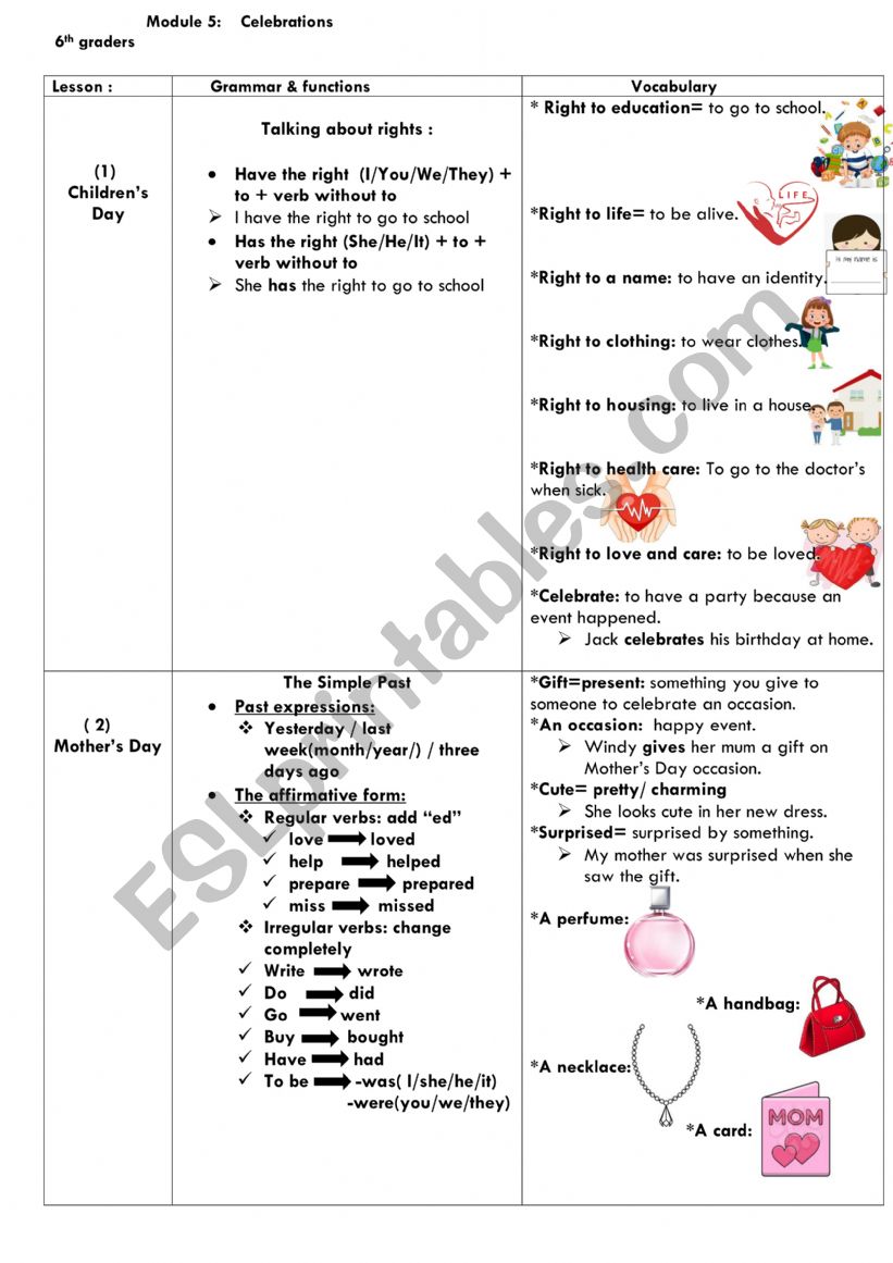 revision of Unit 5  Celebrations 6th year basic Education