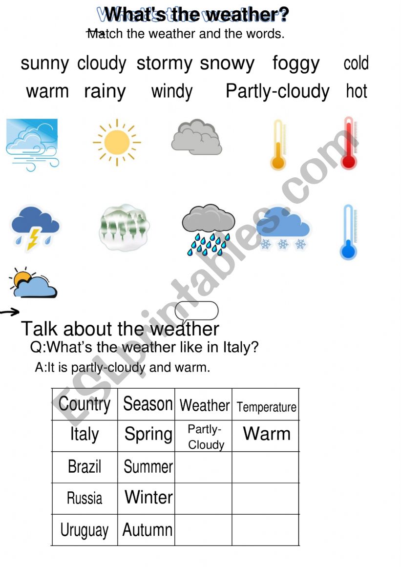 The weather worksheet