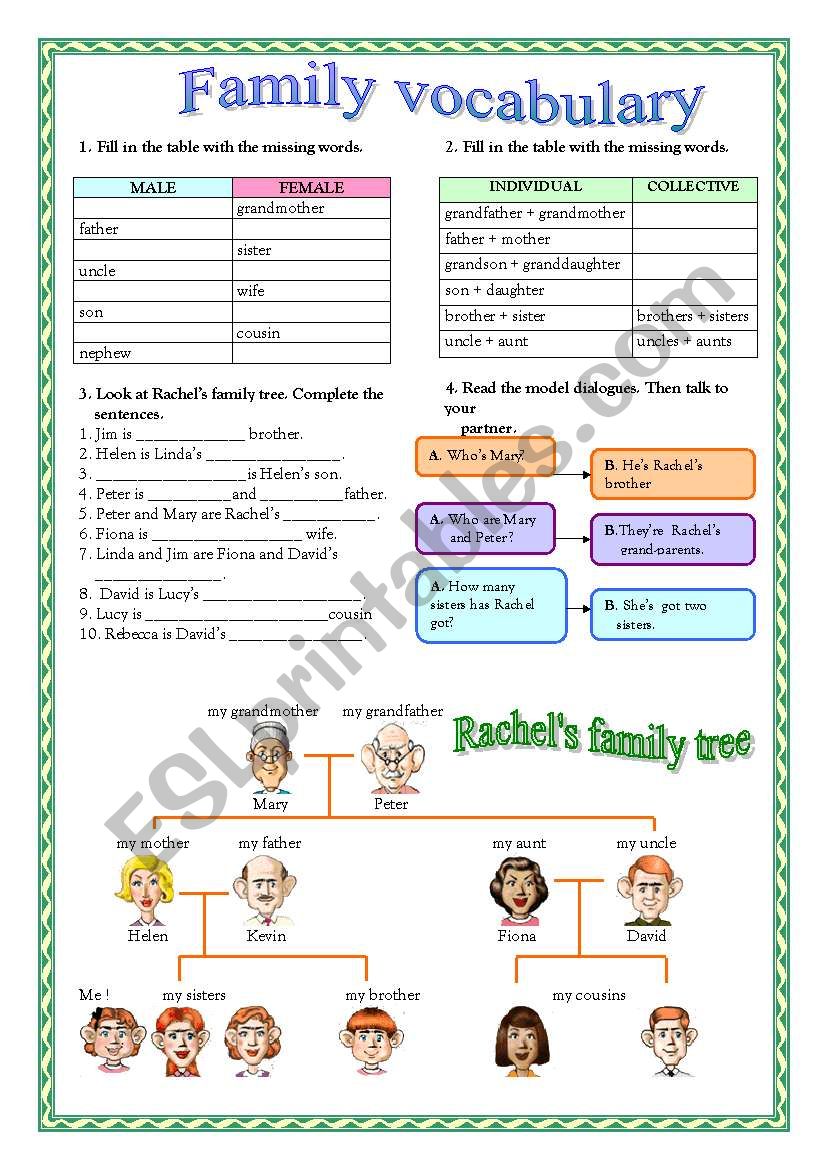 Family Vocabulary ESL Worksheet By Oppilif