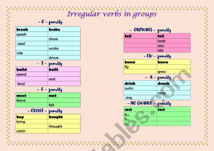 Irregular verbs in groups! worksheet