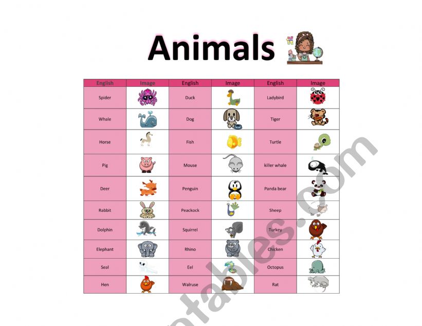 Animal list worksheet