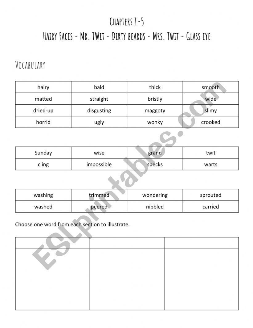 The Twits worksheet