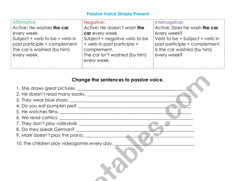 Passive Voice Simple Present worksheet