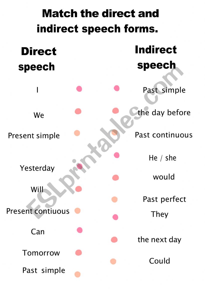 Indirect Speech worksheet