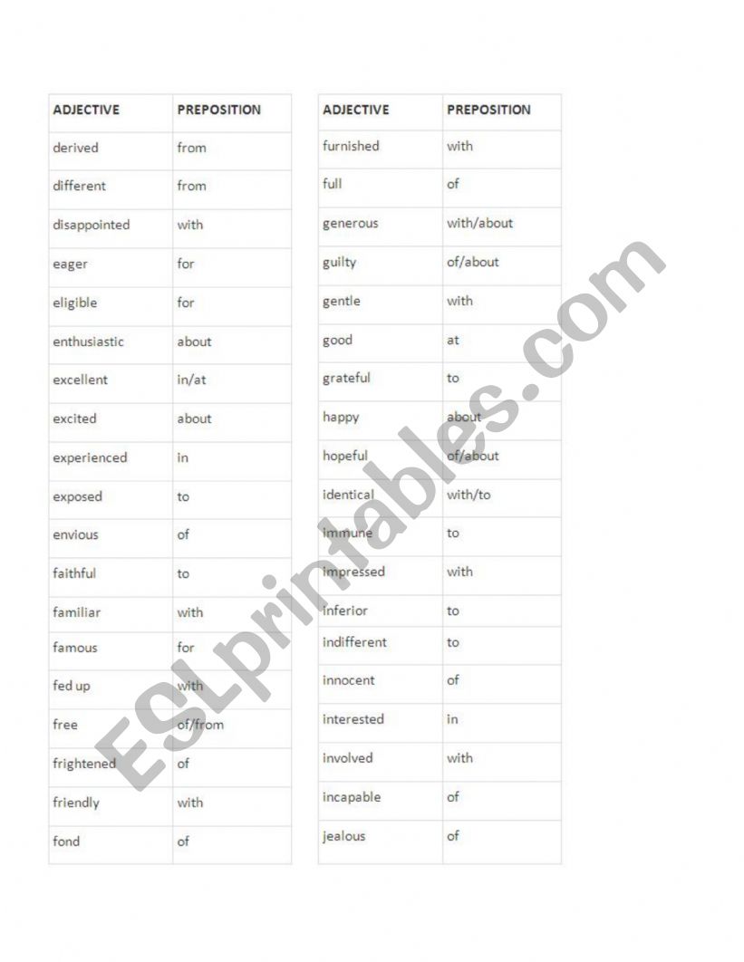 Verb + Prepositions worksheet