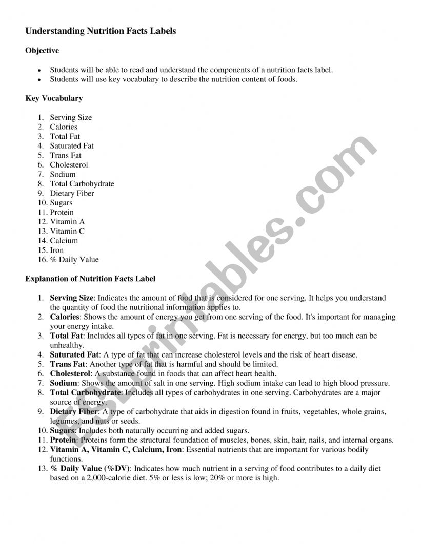 Understanding Nutrition facts label