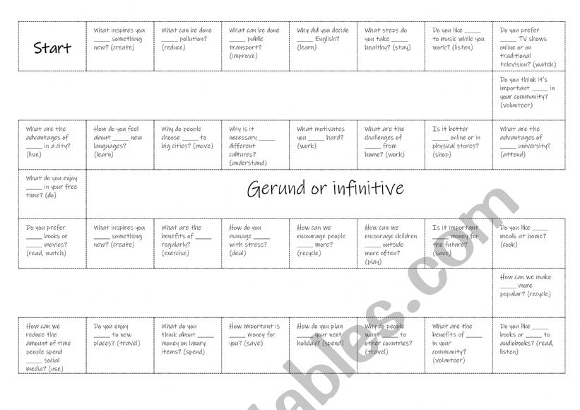 Gerund or infinitive? worksheet