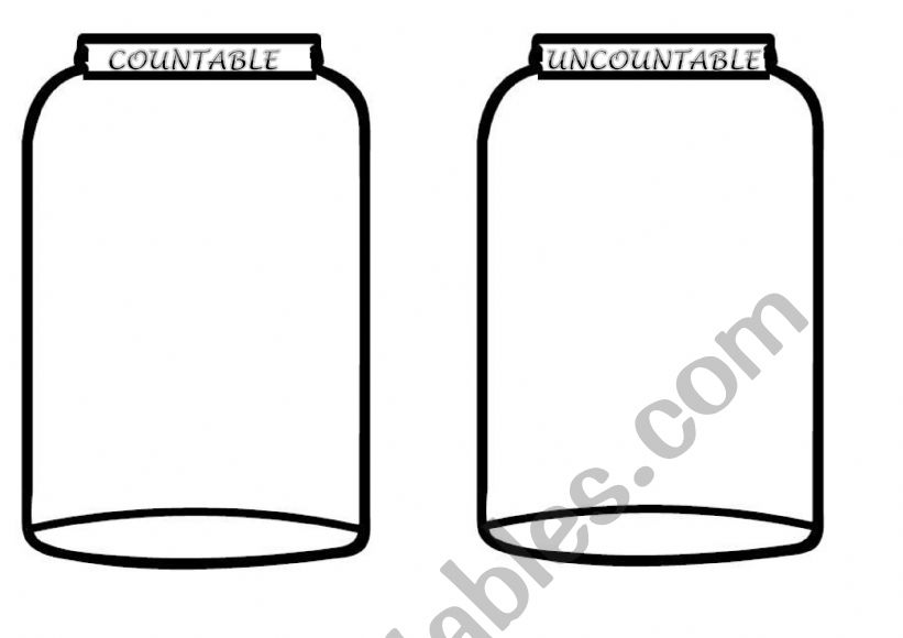 COUNTABLE OR UNCOUNTABLE worksheet