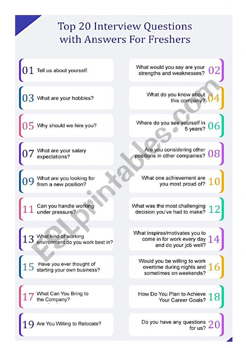 Job Interview worksheet