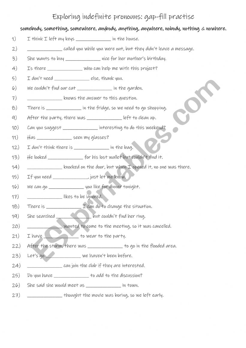 A2-B1 Exploring indefinite pronouns gap-fill practise