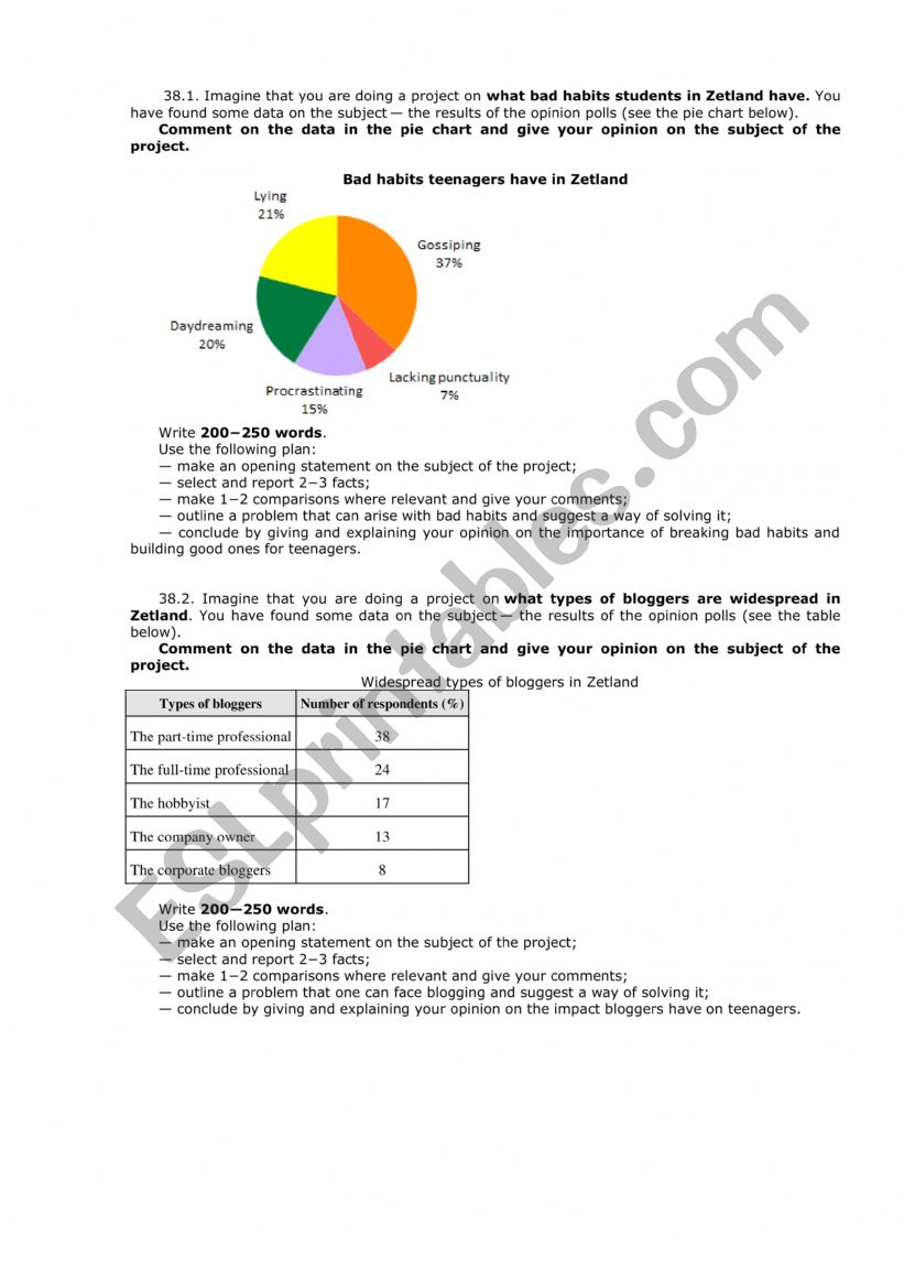 Russian State Exam essay practice