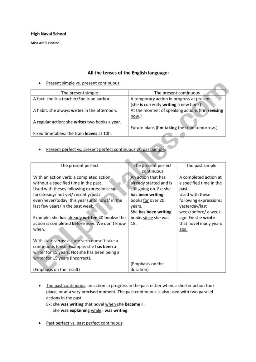 All tenses  worksheet