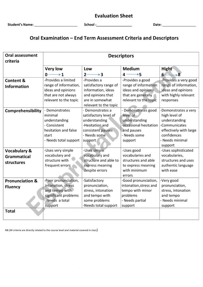 oral exam worksheet