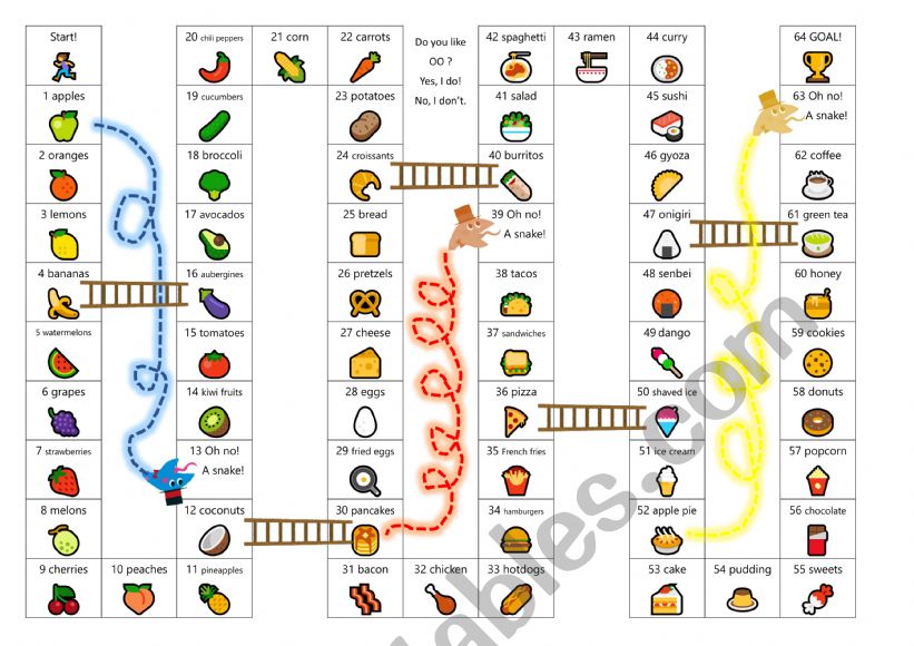 Food Snakes and Ladders! worksheet