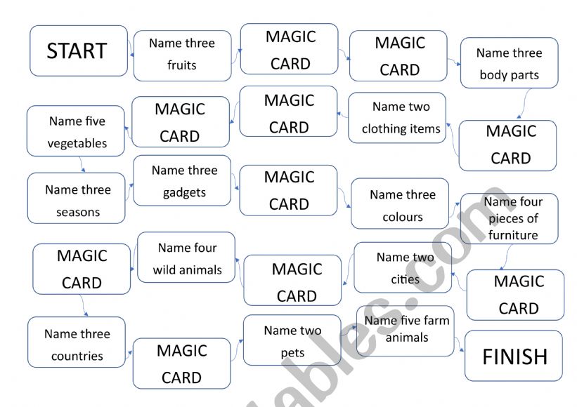 Magic cards worksheet