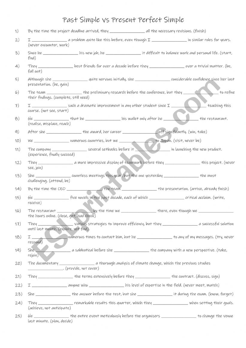 B1-B2 Past simple v present perfect 