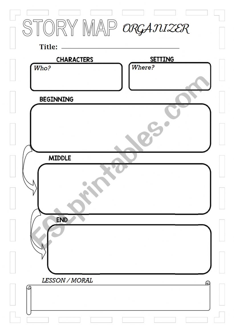 STORY MAP ORGANIZER worksheet