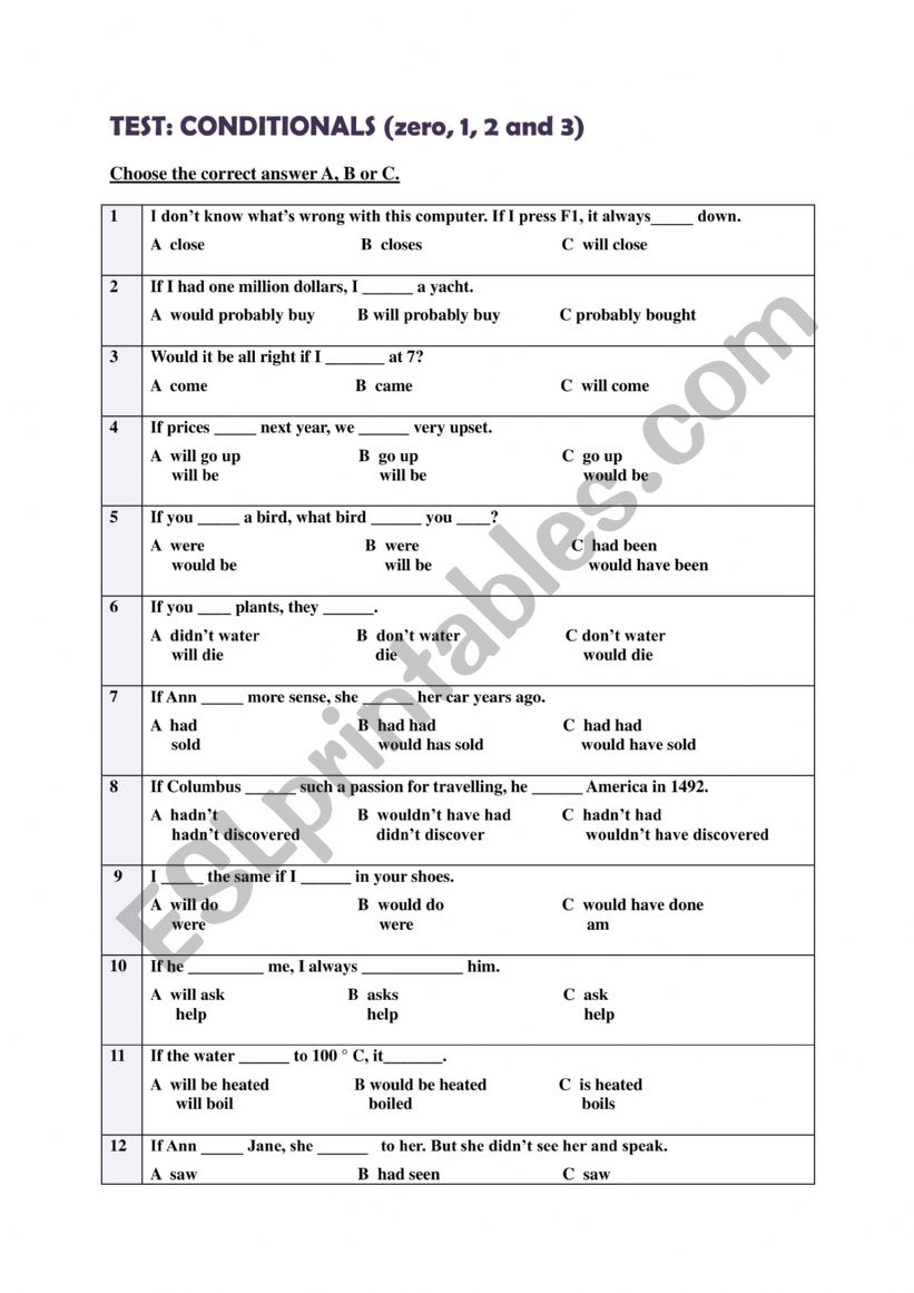 Conditionals worksheet