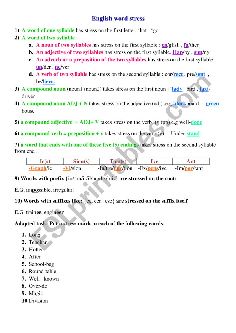 word stress worksheet