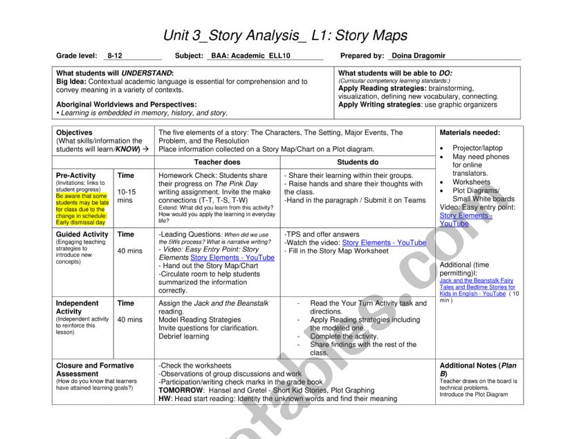 Unit planning_ Story Analysis _ Intermediate ELL Level 