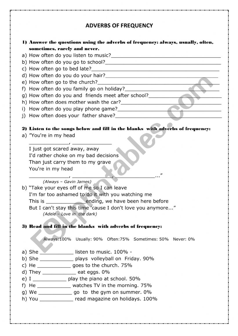 Adverbs worksheet