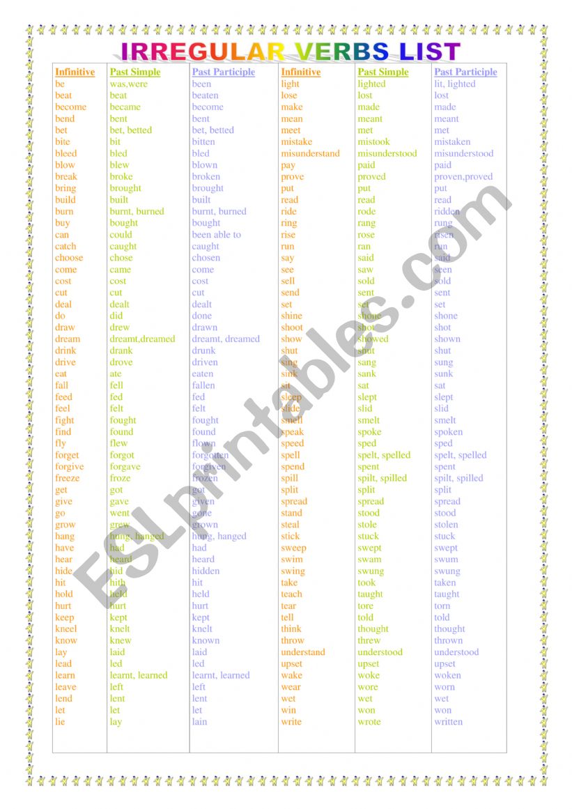 Irregular verbs worksheet