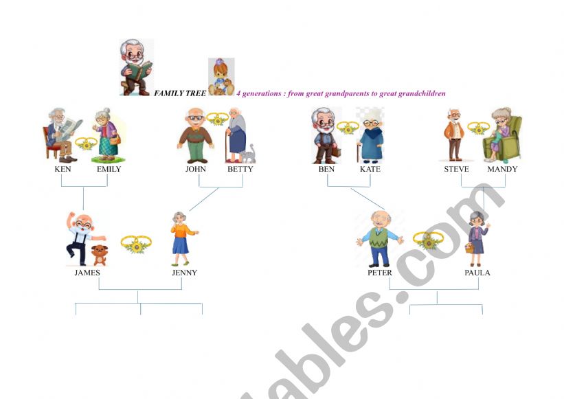 Family (4 generations) worksheet