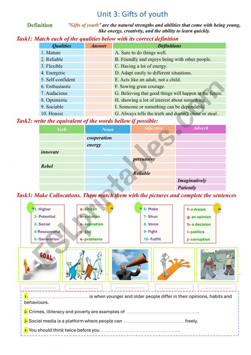 introduction to unit 3 Gifts of Youth