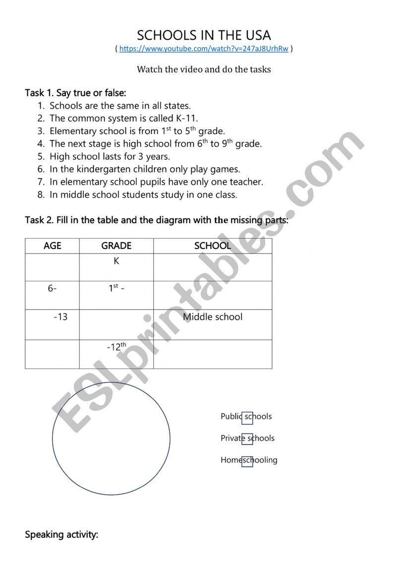 Schools in the USA worksheet