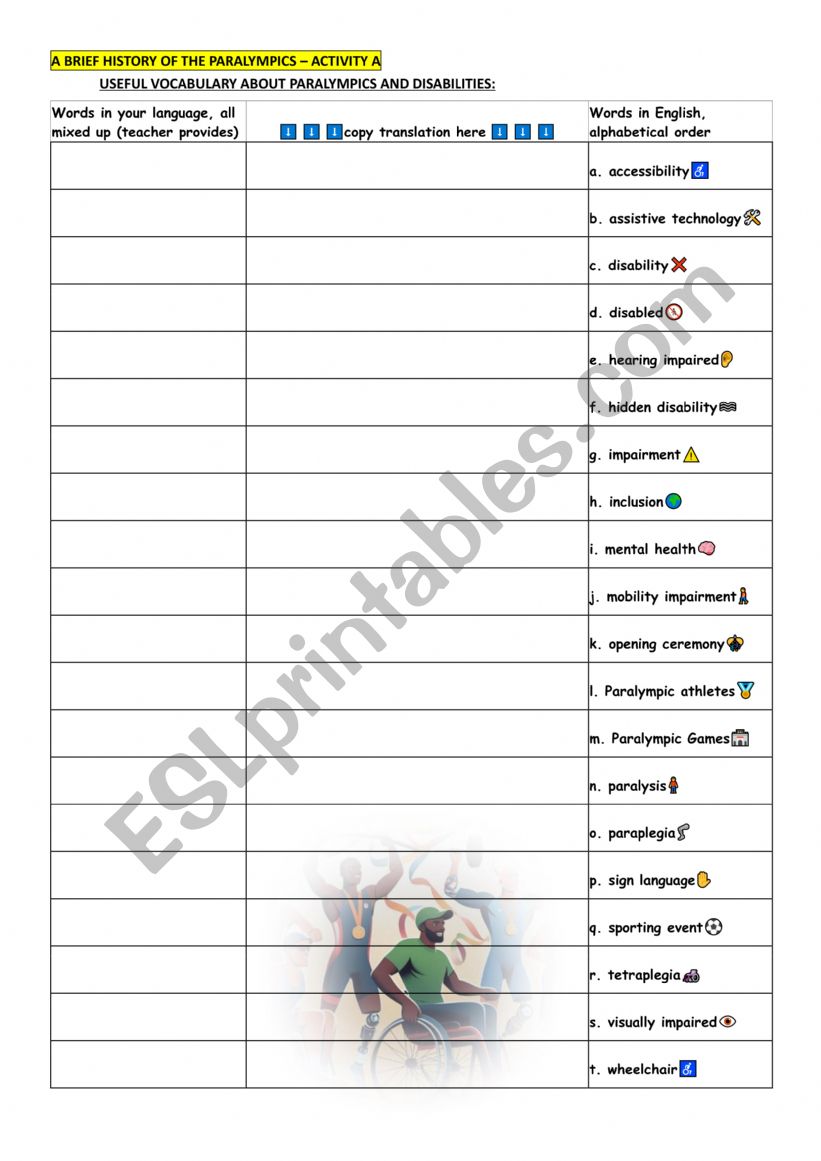 A Brief History of the Paralympics Games - Activity 1 - Vocabulary