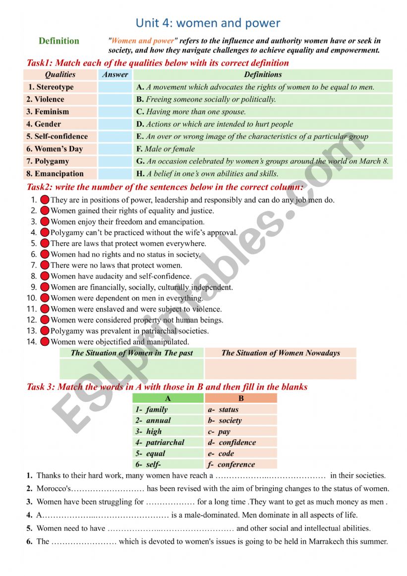 introduction to unit 4 Women and Power