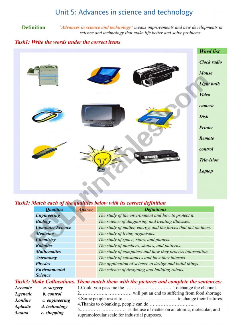 introduction to unit 5 Advances In science and Technology