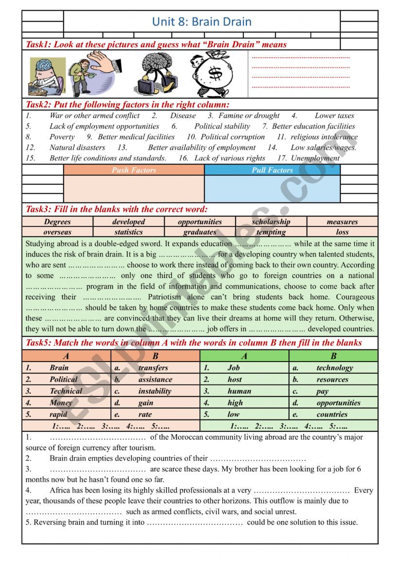 introduction to unit 8 Brain Drain