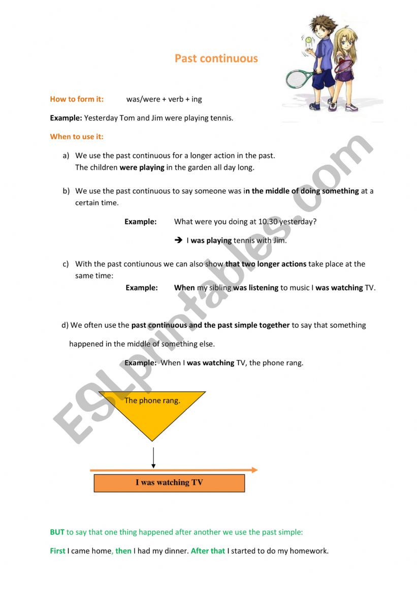 Past continuous_rules worksheet