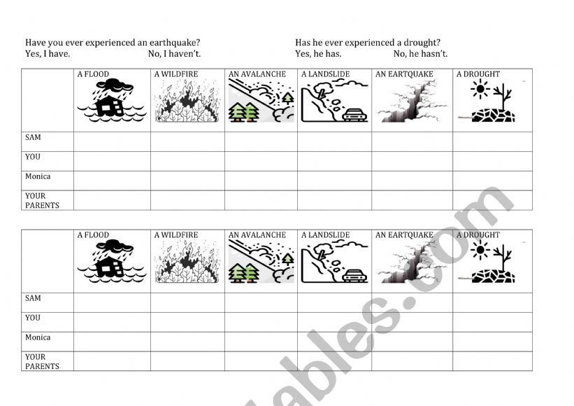 Natural Disasters Battleship game