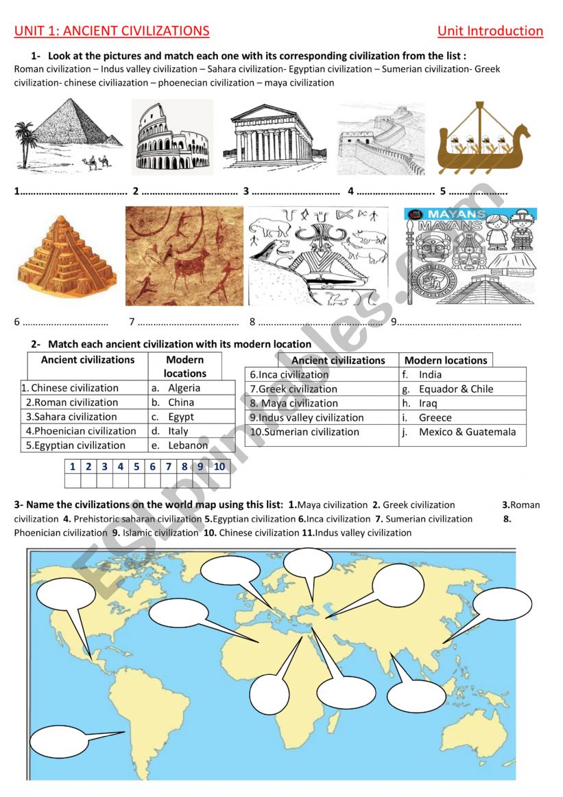 ancient civilizations/unit introduction