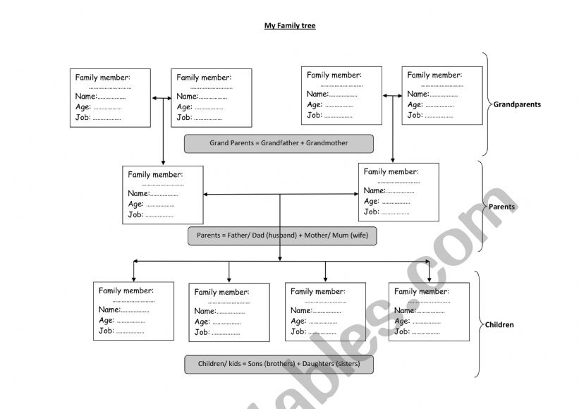 Family tree worksheet