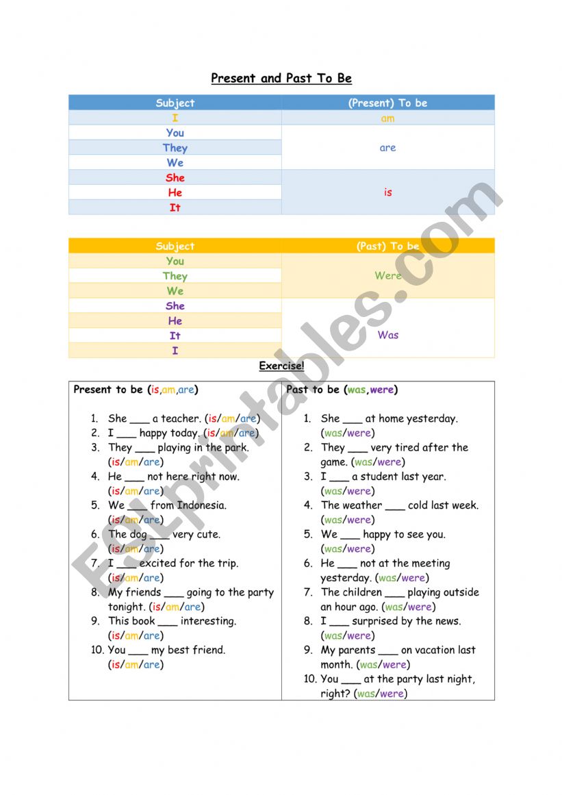 Present and Past To Be worksheet