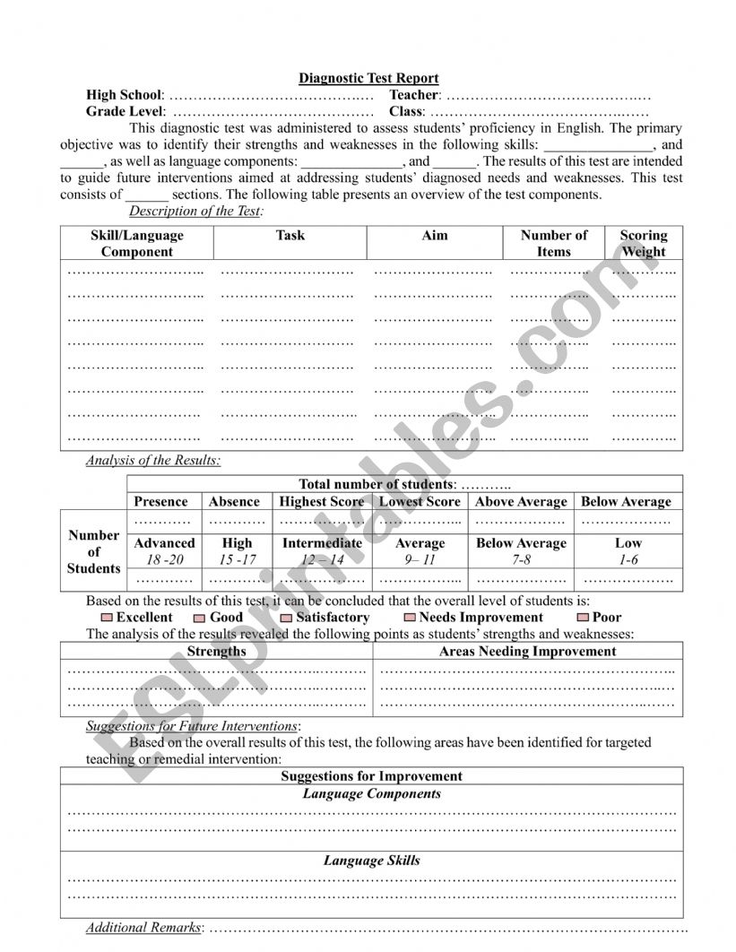 Diagnostic Test Report  worksheet