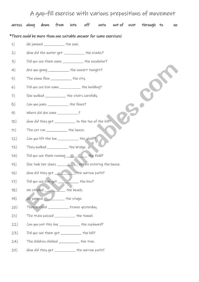  A2-B1 A gap-fill exercise with 12 prepositions of movement