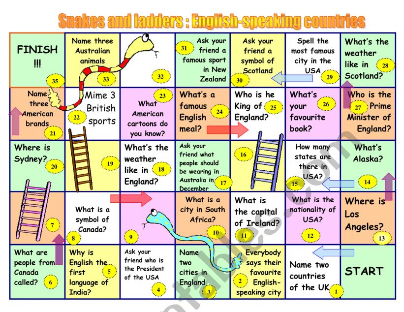 Snakes and Ladders :  English Speaking countries