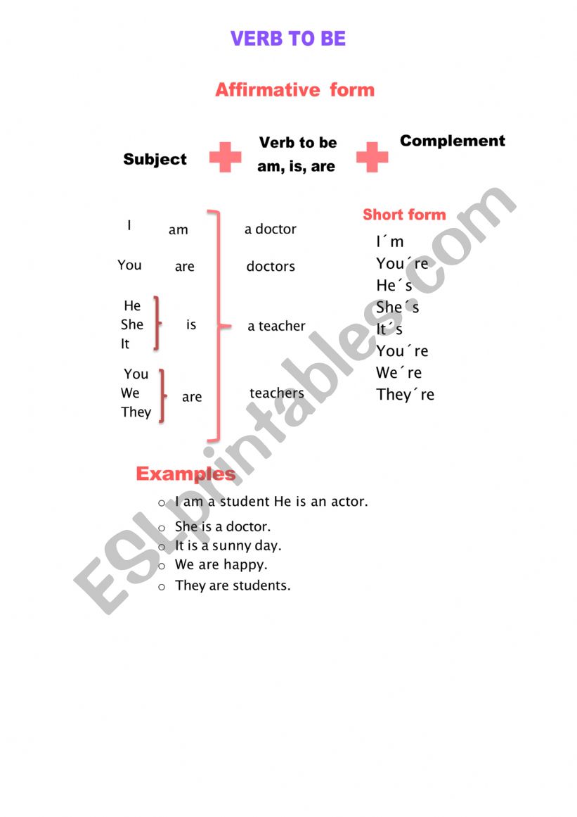 VERB TO BE AFFIRMATIVE FORM worksheet