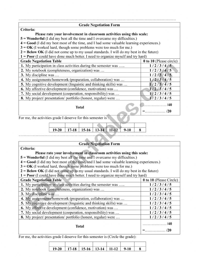 End of Term Grade Negotiation Form 