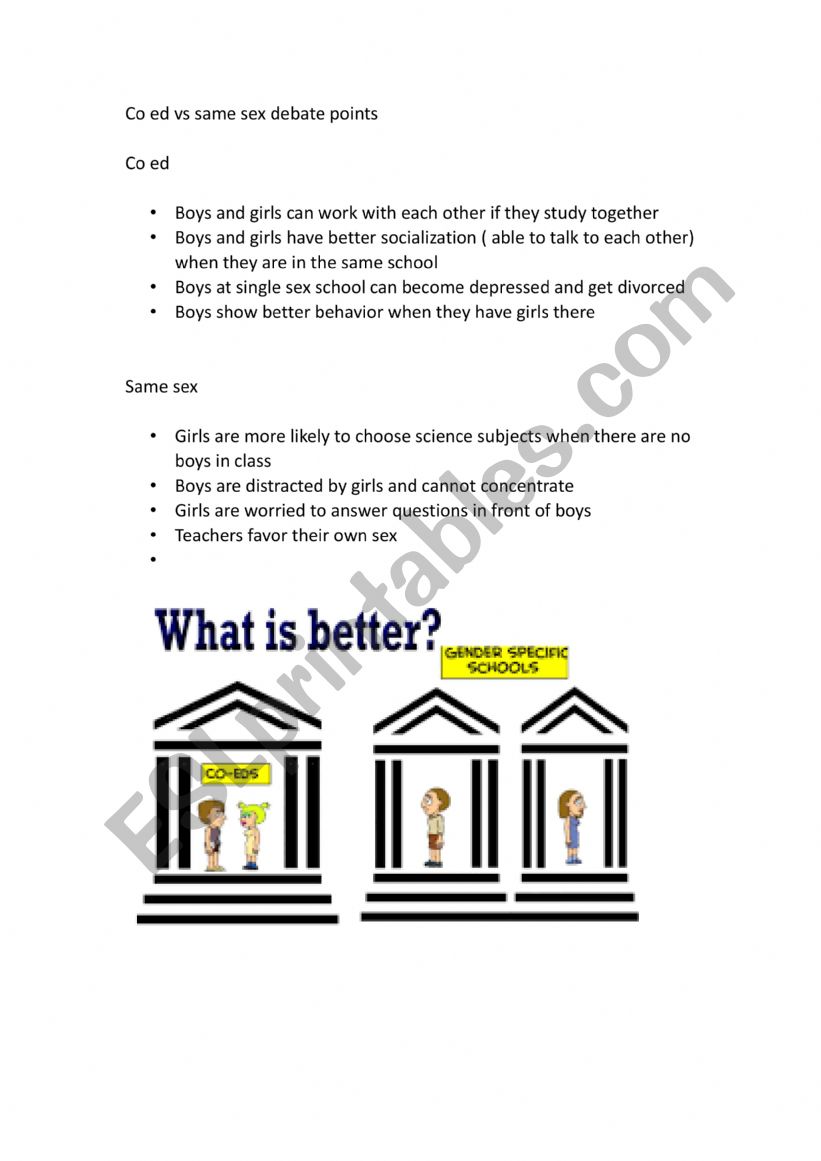 Debate coed vs same sex schools