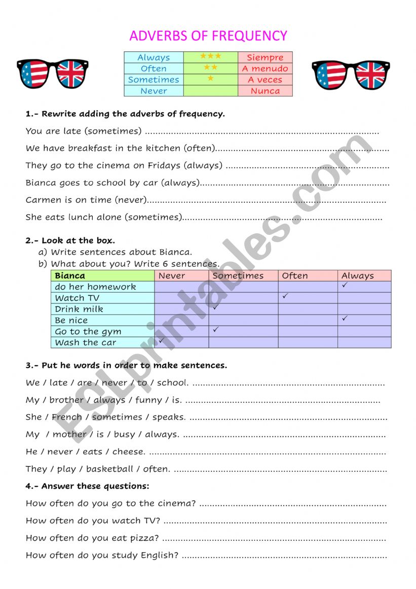 Adverbs of frequency worksheet