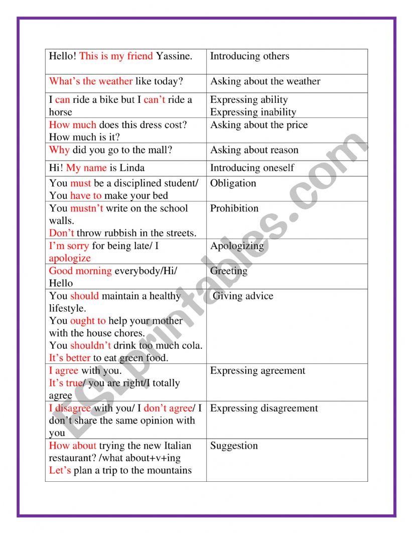 functions worksheet