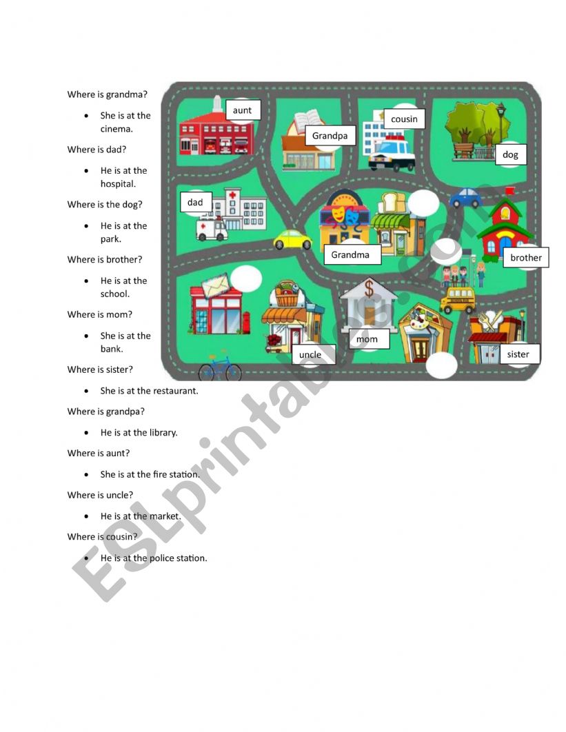 Where are the family members worksheet